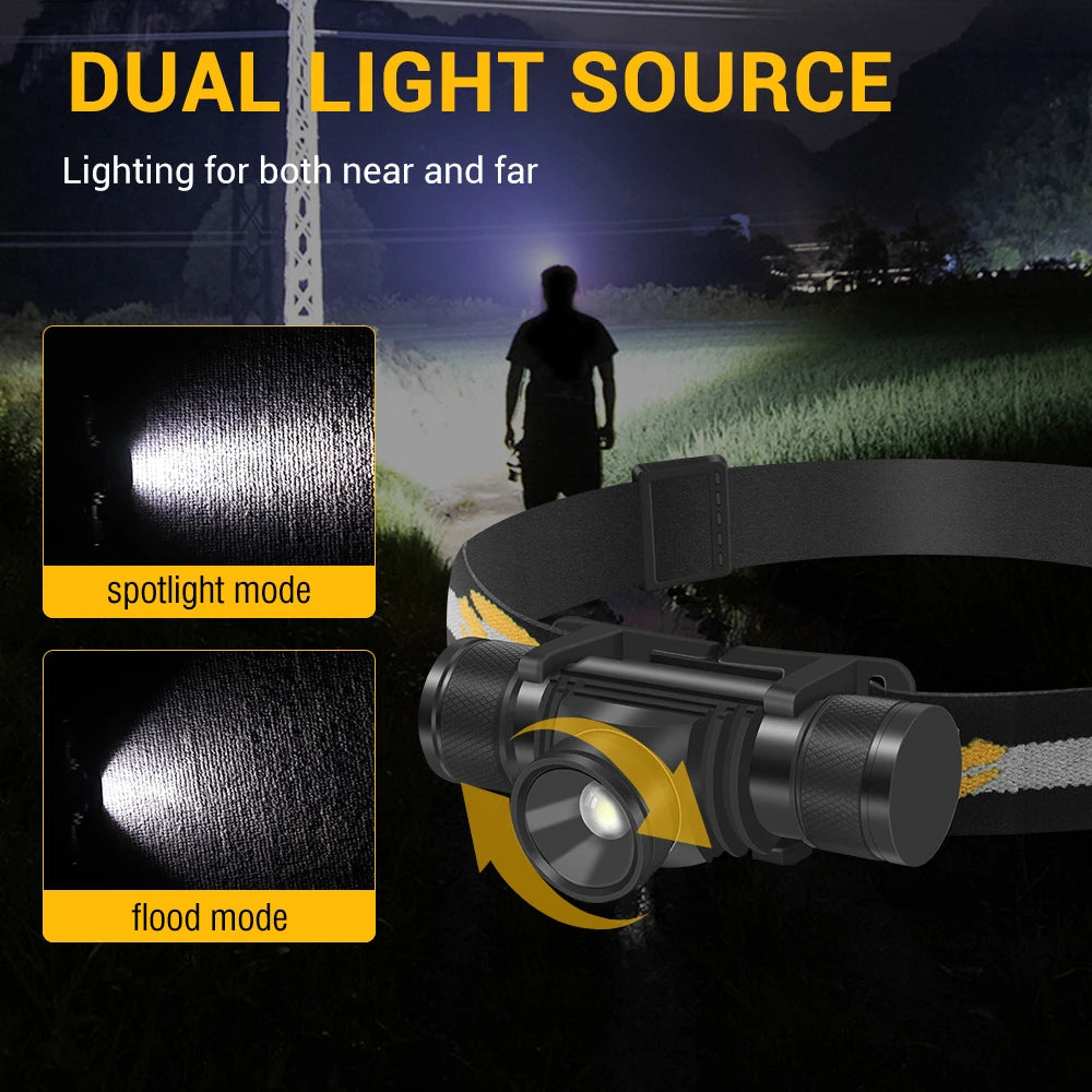 BORUiT D20 Powerful LED Zoom Headlamp Type-C Rechargeable 18650 Headlight - My Store