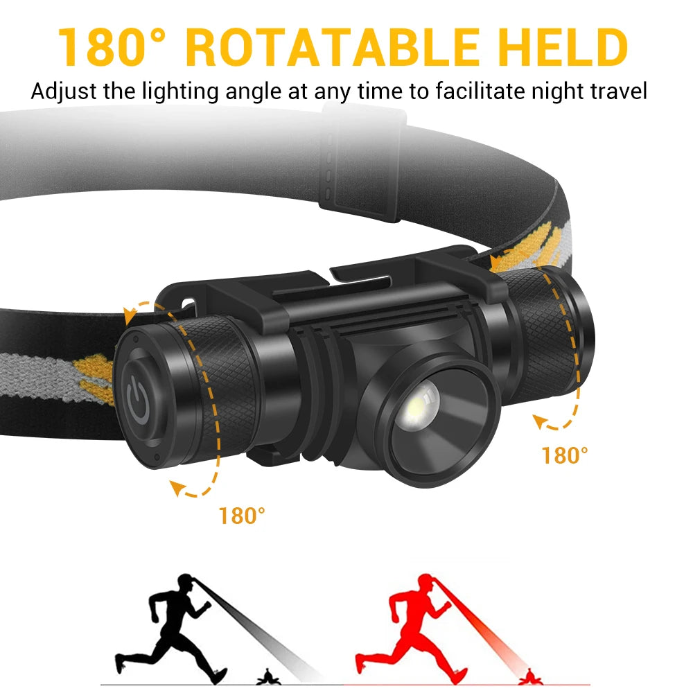 BORUiT D20 Powerful LED Zoom Headlamp Type-C Rechargeable 18650 Headlight - My Store